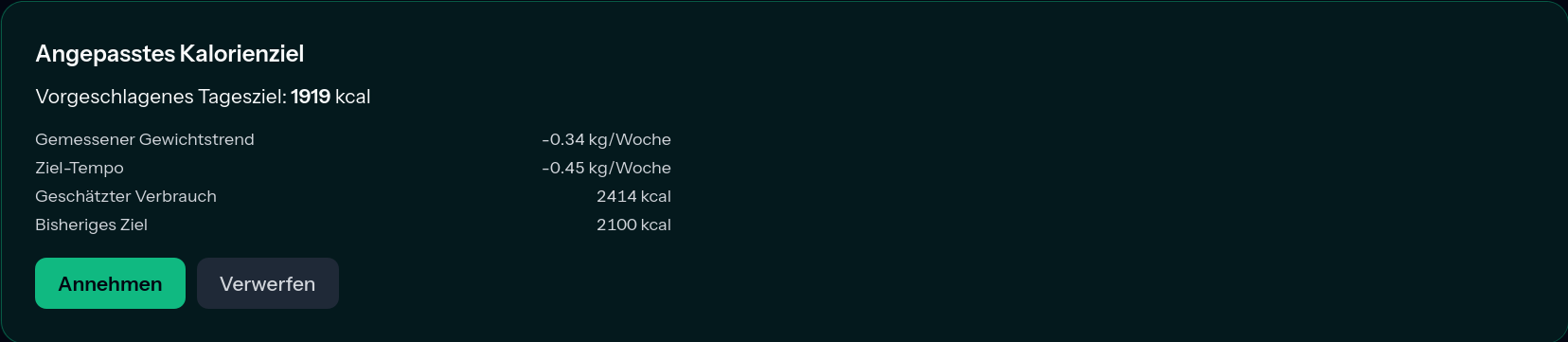 Ziele-Seite mit dem adaptiven Kalorienvorschlag